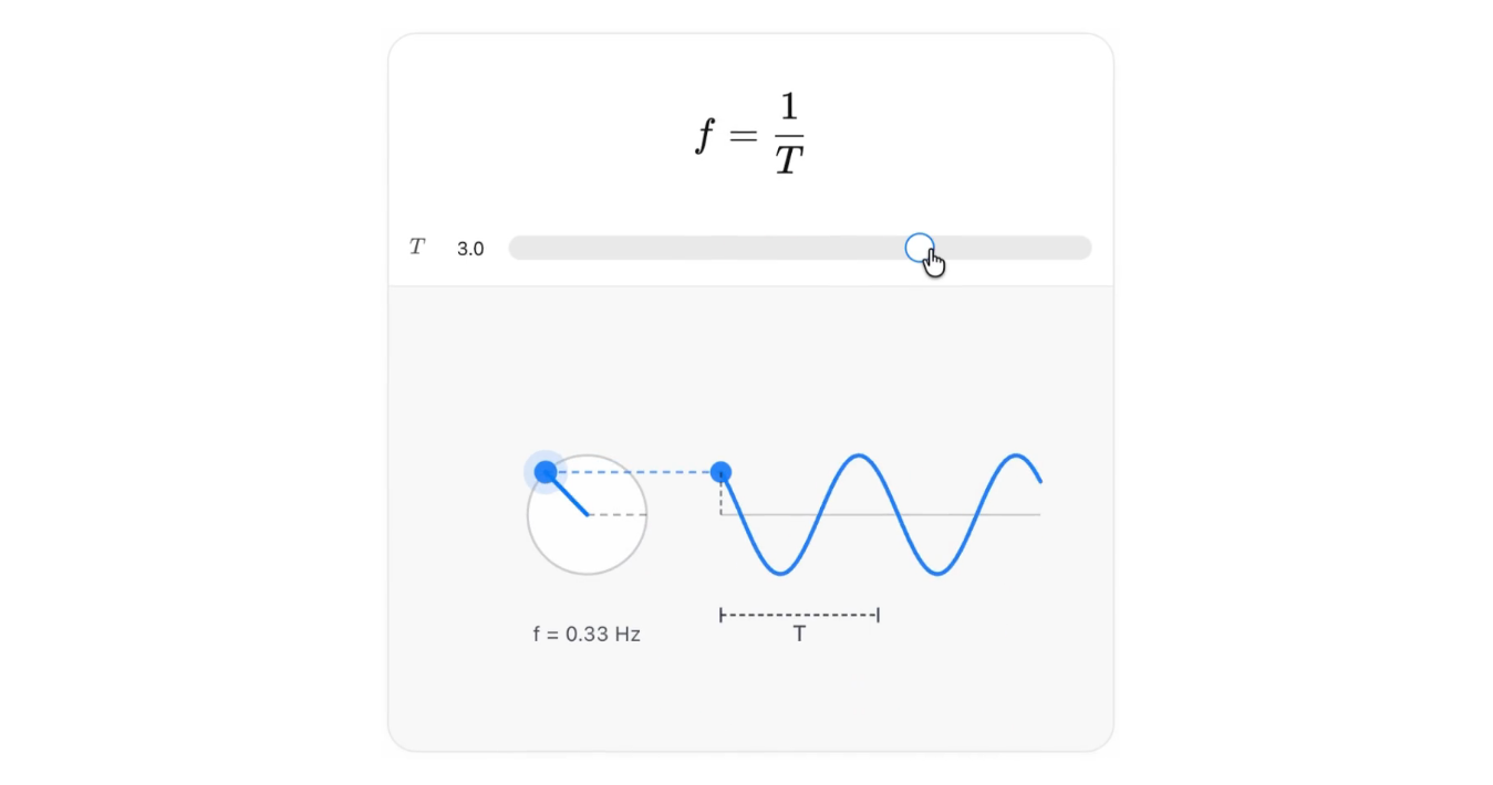 ChatGPT推出互動式學習新功能🌠